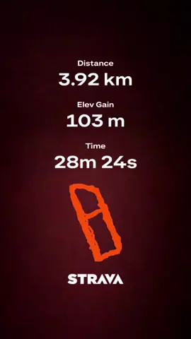 Adanya kulkas kamar camp🤙🏼 Gak ada pace karna kebacanya elevasi…. ya gimana ((konturnya)) naik turun🤣🙏🏻