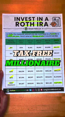 Invest In A Roth IRA 👉 FOLLOW @brianferoldi for more content like this. #FinancialLiteracy #Finance #finance #finance101 #fiance101 #accountingstudents #warrenbuffett #Investing101 #investingforbeginners #investingforbeginnersguide #investinforbeginners #invesingforbeginners#InvestSmart #financetipsforbeginners #StockMarket