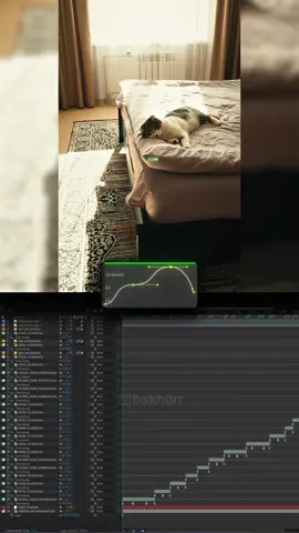 Car edit tutorial🐈 #fyp 