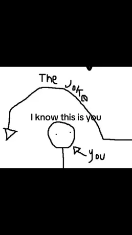 This is you