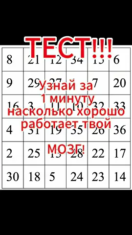 Запись на прием онлайн в ЛС #психолог #гаврашко #психологонлайн #счастьежить #empatico #триггер #тревожность #депрессия #хочуврек #развод #стресс #паническаяатака #измена #шульте