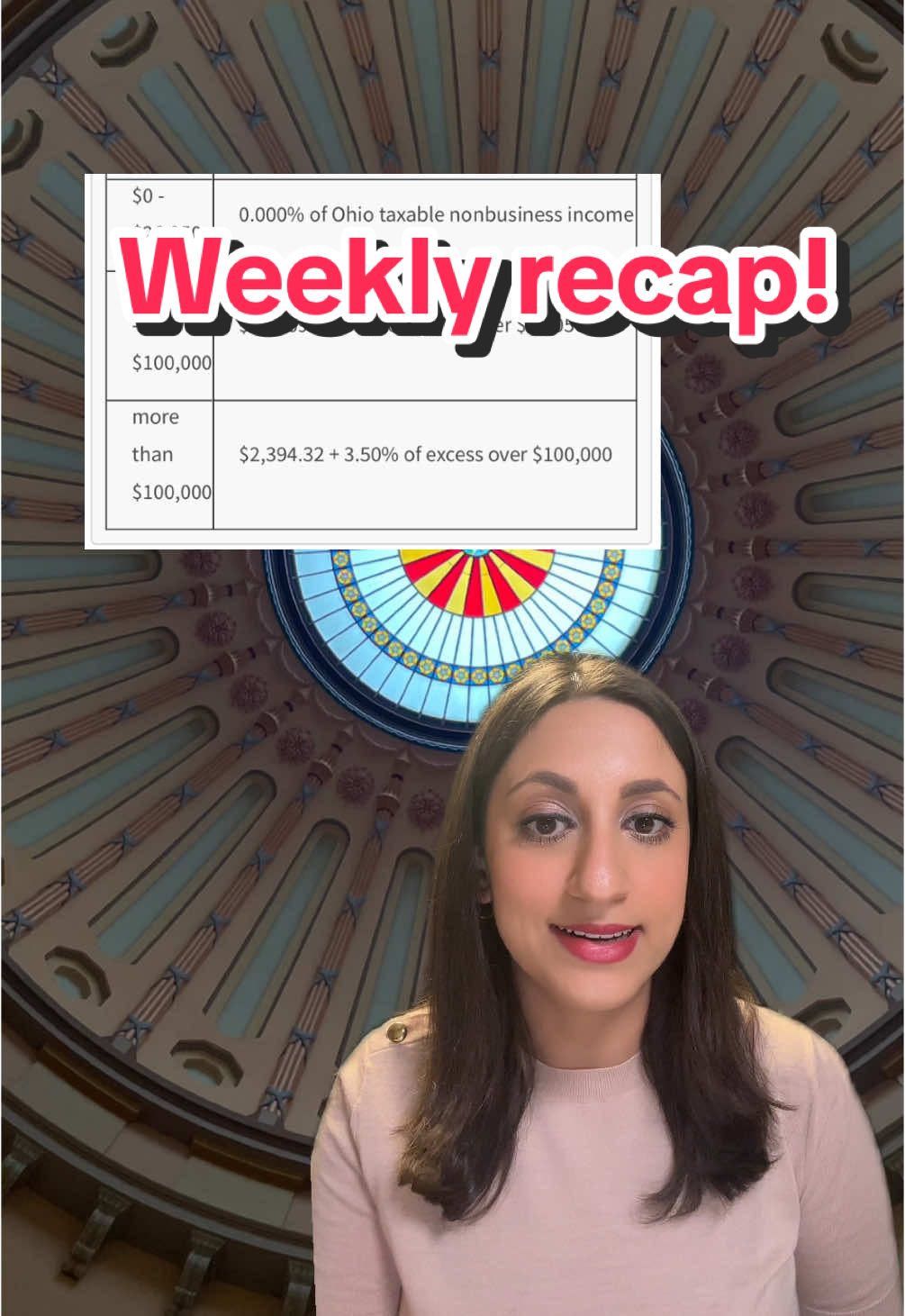 Weekly recap 06/01:  - Democratic Party shake up  - Cleveland Browns stadium fund  - State income tax changes  See you in two weeks!  #ohio #ohiopolitics #ohionews #ohiopoliticalnews #lawmakers #newstok #clevelandbrowns #newbrownsstadium #democraticparty #ohiodemocraticparty #incometax #stateincometax #ohiotax #budgetwatch #ohiostatehouse #statebudget #ohiopropertytaxes #greenscreen 