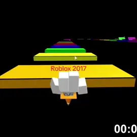 Roblox 2017. #fyppppppppppppppppppppppp #paratiiiiiiiiiiiiiiiiiiiiiiiiiiiiiii #roblox #robloxfyp #nostalgia #2017 