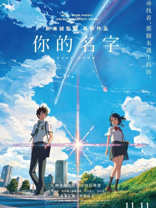 YOUR NAME  quel est ton nom?.... #yourname #kiminonawa #animeedit #amv