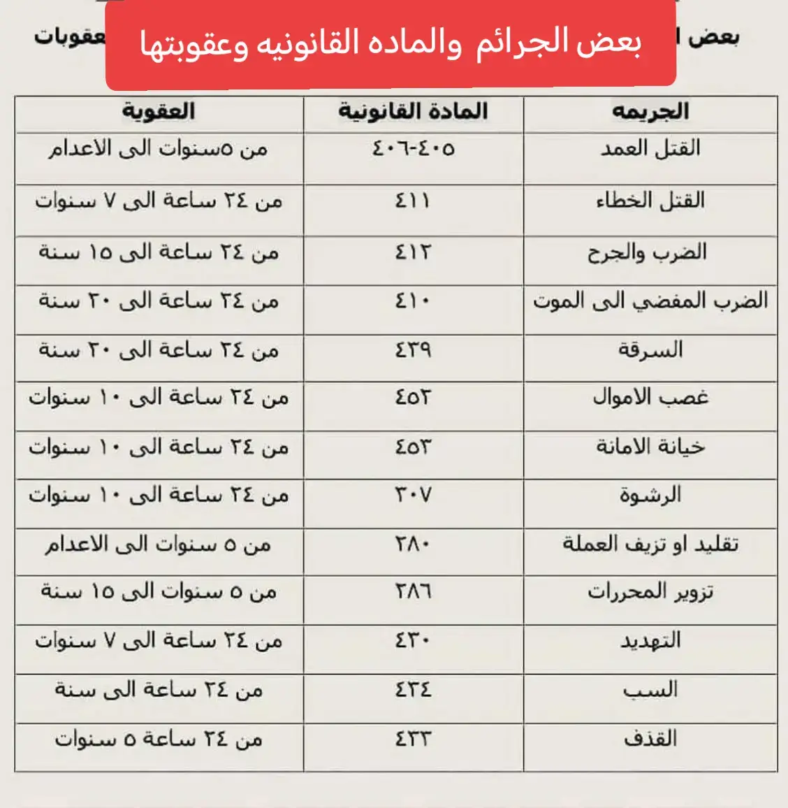 #رجال #القانون #المحامي #حسن  @المحامي حسن السلطان2 