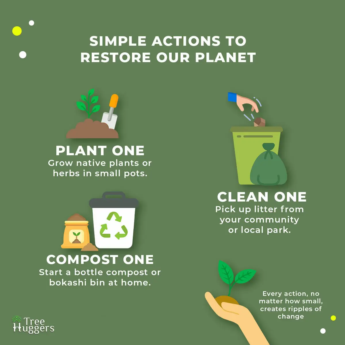 Every small action matters. 🌏 This  World Environment Day, here are easy eco-acts you can do right now: Which one will you commit to today? #environmentday #EcoFriendly #Sustainability #earth #trending 