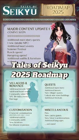 We're excited to share our first #TalesOfSeikyu roadmap! #TalesofSeikyu launched in Early Access May 21st & we’ve been making updates to the game with bug fixes, optimizations, and new content throughout this period and plan to do so beyond with so much more to come!! ✧｡٩(ˊᗜˋ )و✧*｡ *This roadmap is subject to change. We will be updating this roadmap as more information about features become ready for us to share! #RoadMap #FantasyLifeSim #FarmingSim #RomanceNPCs #LifeSim
