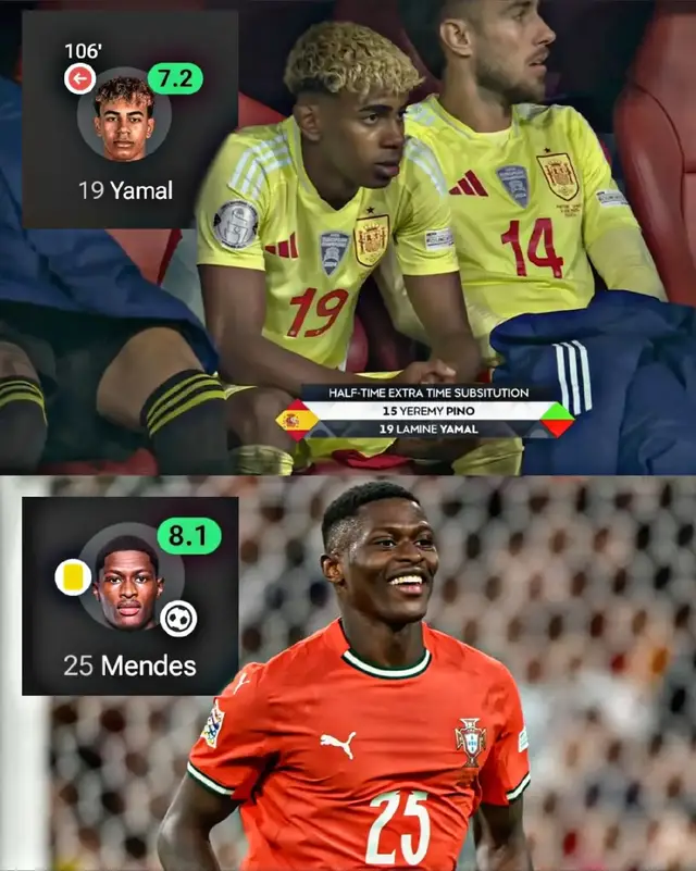 #yamal #lamineyamal #uefanationsleague #nationsleague #nationsleague2025 