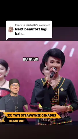 Replying to @pijabella  UNK BEAUFORT: Tati Steavaynie Ginadus soalan kata kunci: mamahava/mongonsom. Video credit to: TV Sabah kaamatan 2025 Live Stream #unkbeaufort #undukngadau2025  #tati #kdca #dusun #kadazandusunlanguage #kadazandusun #kaamatan2025 #kaamatan #gawai #gawaidayak #gawai2025 #sabah #sabahmajujaya #translate #terjemahan 