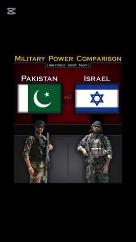 Pakistan vs Israel | Military Power Comparison 2025 | Global Power #foryoupageofficial #foruyou #creatorsearchinsights #creatorsearchinsights #grown #likeplzzzzzzzzz😭😭😢10k #uktiktok #for #pyfツ #uk #CapCut #allahuakbar #tik_tok #vrial_video @United Kingdom 🇬🇧 @TikTok 