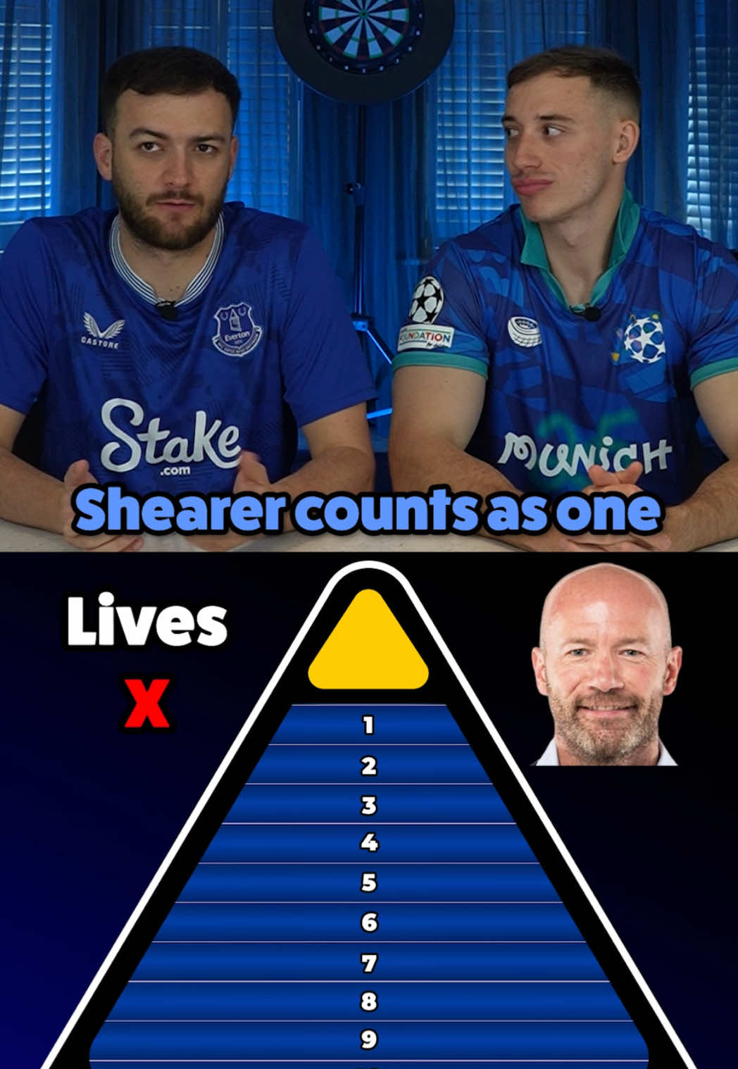 CAN YOU NAME THE TOP 10 DIFFERENT HIGHEST GOALSCORERS IN A SINGLE PREMIER LEAGUE SEASON?! ⁉️ #fyp #foryou #eafc25 #eafc #fc25 #ultimateteam #hashtaghouse #harryhesketh #tomleese #shawrey 