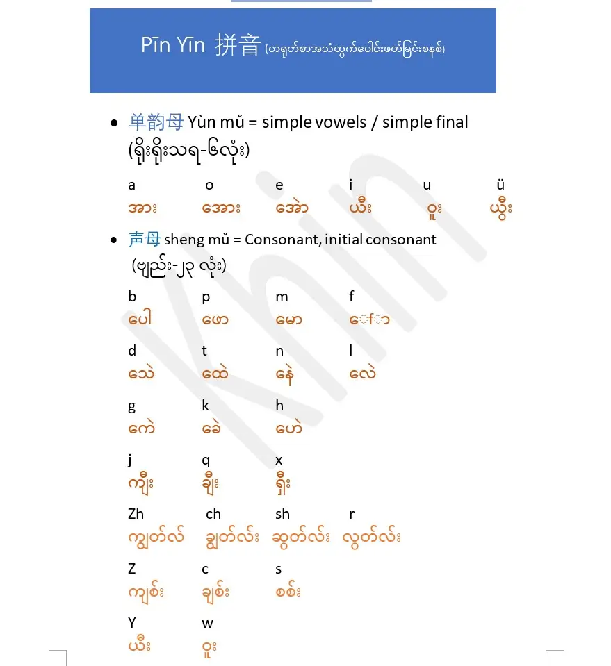 🇲🇲 Burmese: တရုတ်ဘာသာစကားကိုလေ့လာချင်သူတွေအတွက် အဓိကအခြေခံဖြစ်တဲ့ 拼音 (အသံတွဲများ) နဲ့ 声调 (အသံအကွဲလေးမျိုး)+မူလသံမျ ကိုဖော်ပြထားပါတယ်။ အခြေခံကတည်းကတိကျစွာသင်ကြားပြီး၊ အသံထွက်ကိုတော်တော်ကောင်းအောင်ပြုလုပ်နိုင်ပါတယ်။ 📘🔉 🇬🇧 English: For Chinese learners, here’s a complete overview of all pinyin (initials + finals) and the four tones plus neutral tone. Mastering pronunciation from the foundation helps you sound more natural and confident in Mandarin! 📘🗣️ 🇨🇳 Chinese: 学习汉语的朋友们看过来！这里是拼音字母表和四种声调加轻声的全面讲解。打好发音基础，中文说得更标准、更流利！📘🗣️ #တရုတ်စာသင်ကြားမှု  #အသံအကွဲ  #တရုတ်ဘာသာအခြေခံ  #拼音သင်ကြားခြင်း  #ဘာသာစကားသင်ကြားမှု  #တရုတ်စာလေ့လာသူ  #ChinesePinyin  #MandarinTones  #LearnChinese  #ChinesePronunciation  #LanguageLearning  #ChineseForBeginners  #StudyMandarin  #SpeakChinese  #LearnOnTikTok  #拼音学习  #声调练习  #汉语入门  #学习中文  #中文发音  #学汉语  #普通话学习 