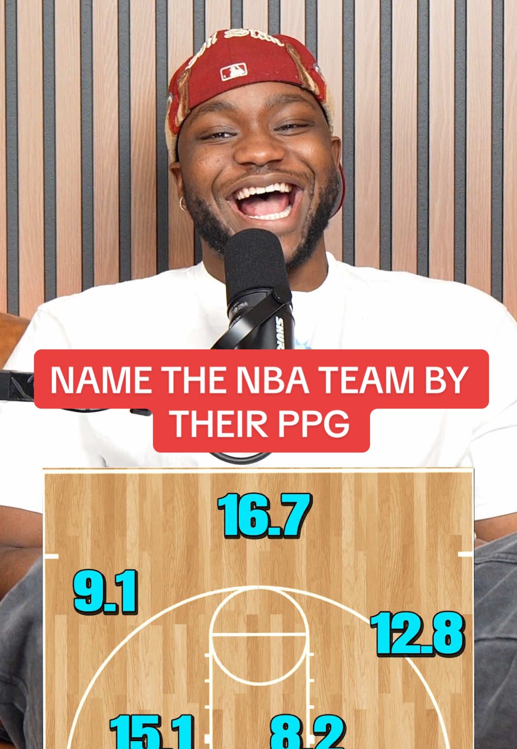 Name the NBA team by their points per game averages! #NBA #basketball #sports 
