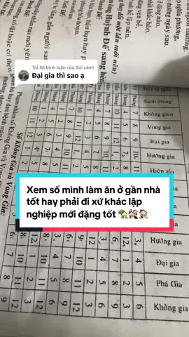 Trả lời @Sói xám! #sachsotuvi xem số mình làm ăn ở nhà có tốt hay phải xa ly tổ nghiệp làm ăn mới đặng tốt.Anh chị đặt sách thì qua zá lồ giúp em nhé ( ko ba chín 369 -/99 tám 9-//)