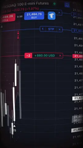 trading edit #entrepreneur 