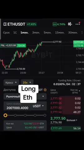 #cryptomarket #tradeforex #howtotradecrypto #howtostartcrypto #Tradingjourney #cryptomarketnews #daytrading #cryptofuture #bestbroker 