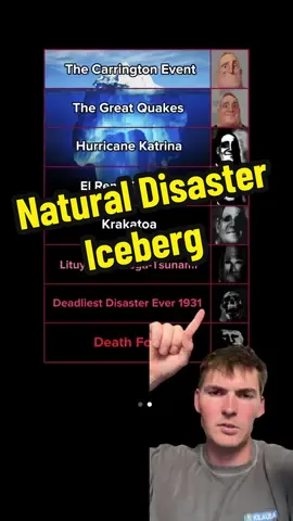 Natural Disaster Iceberg EXPLAINED