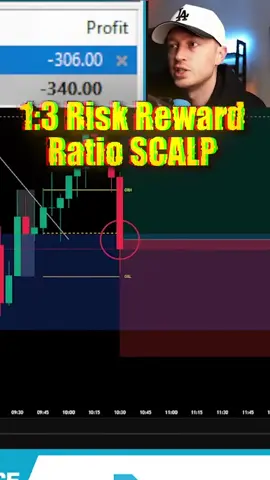 Live scalping trade for THOUSANDS. Nothing can stop the live stream. 17-4! #trading 
