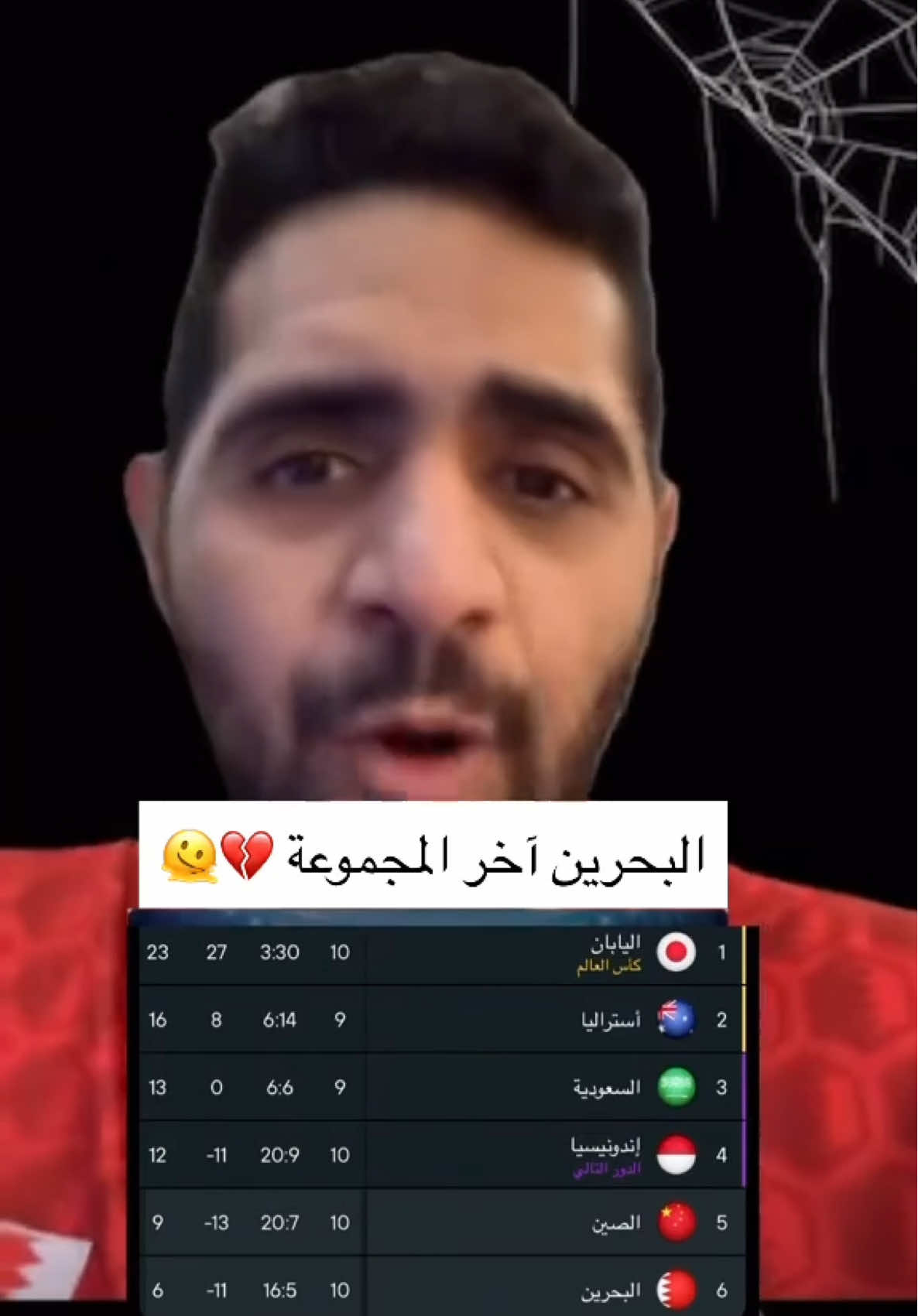 وصلنا البحرين 😭💔 تكملة عدد للاسف 