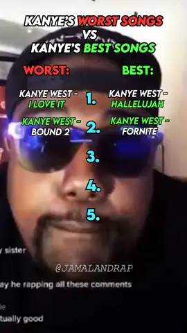 What is Kanye West's Best Song? #kanyewest #ye #graduation #song #top10 #rapper #ranking #rap #hiphop #rnb #music 