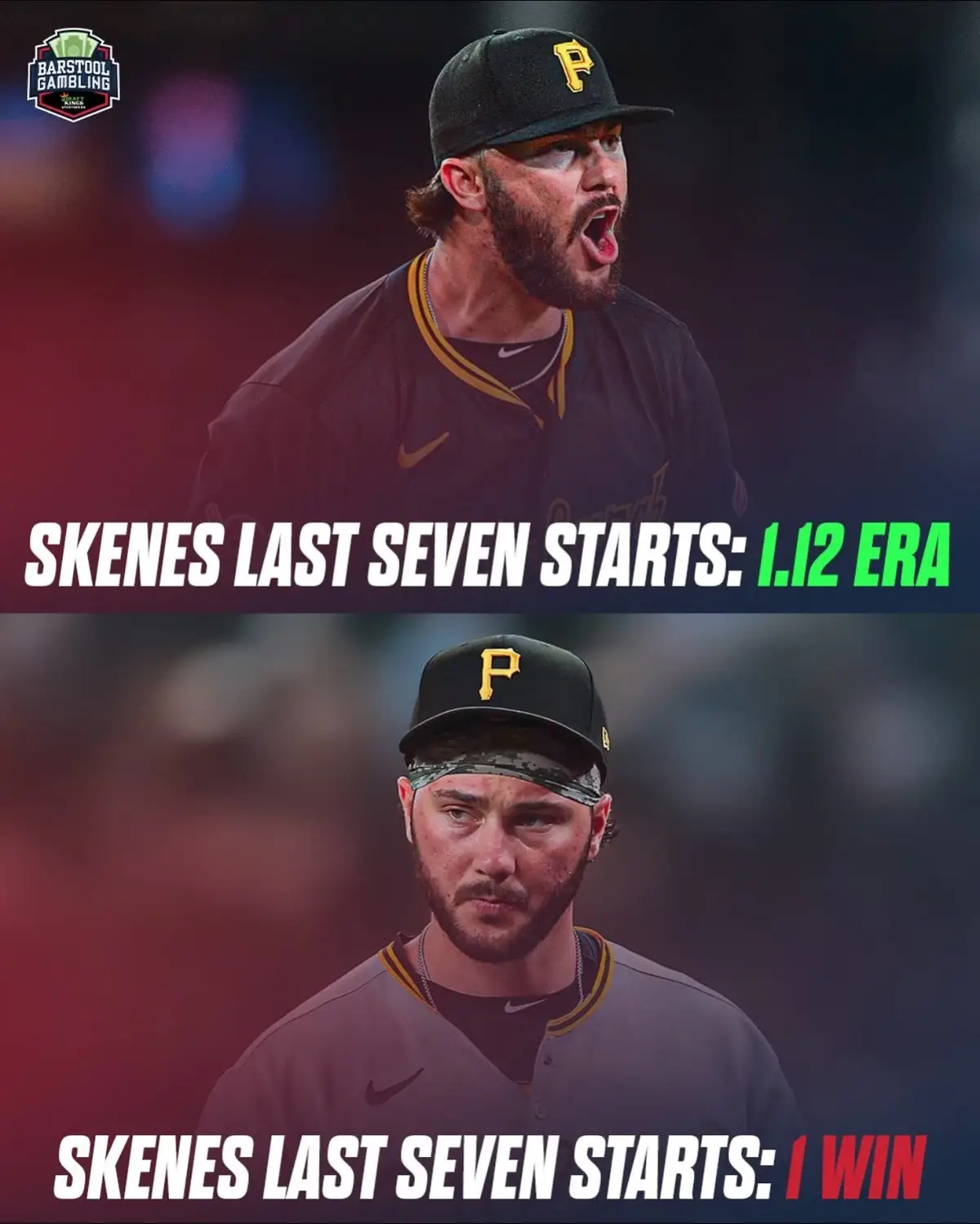 He is lucky if the Pirates offense scores 1 run in support 