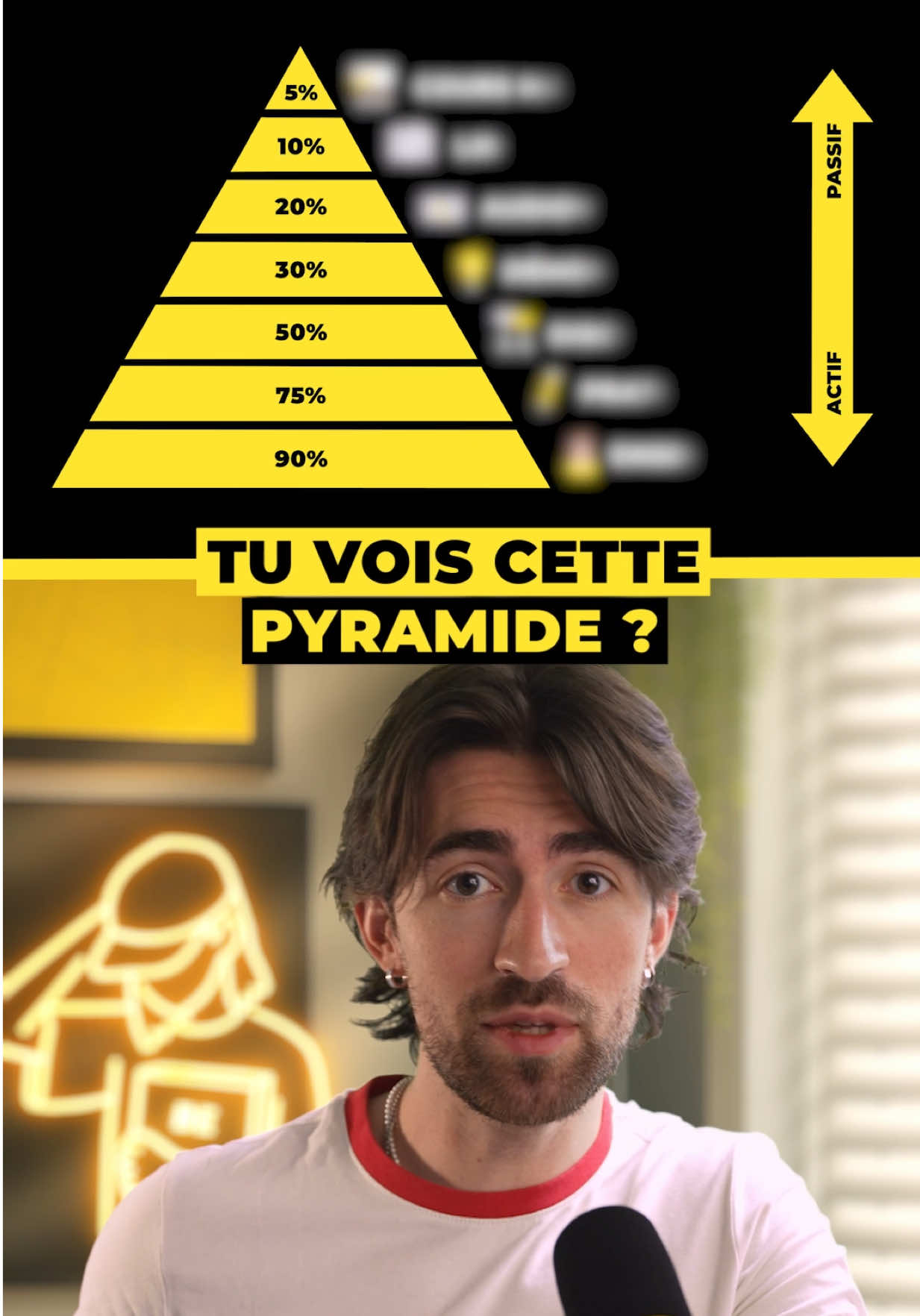 Si tu passes le bac ou que t’es étudiant, tu dois connaître cette pyramide 🔺📝 #etudiant #etudes #bac #lycee #revision #cours #exam
