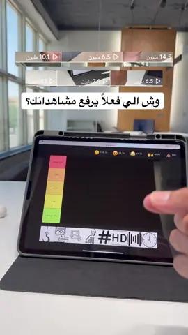وش الي فعلاً يفرق بمشاهداتك؟