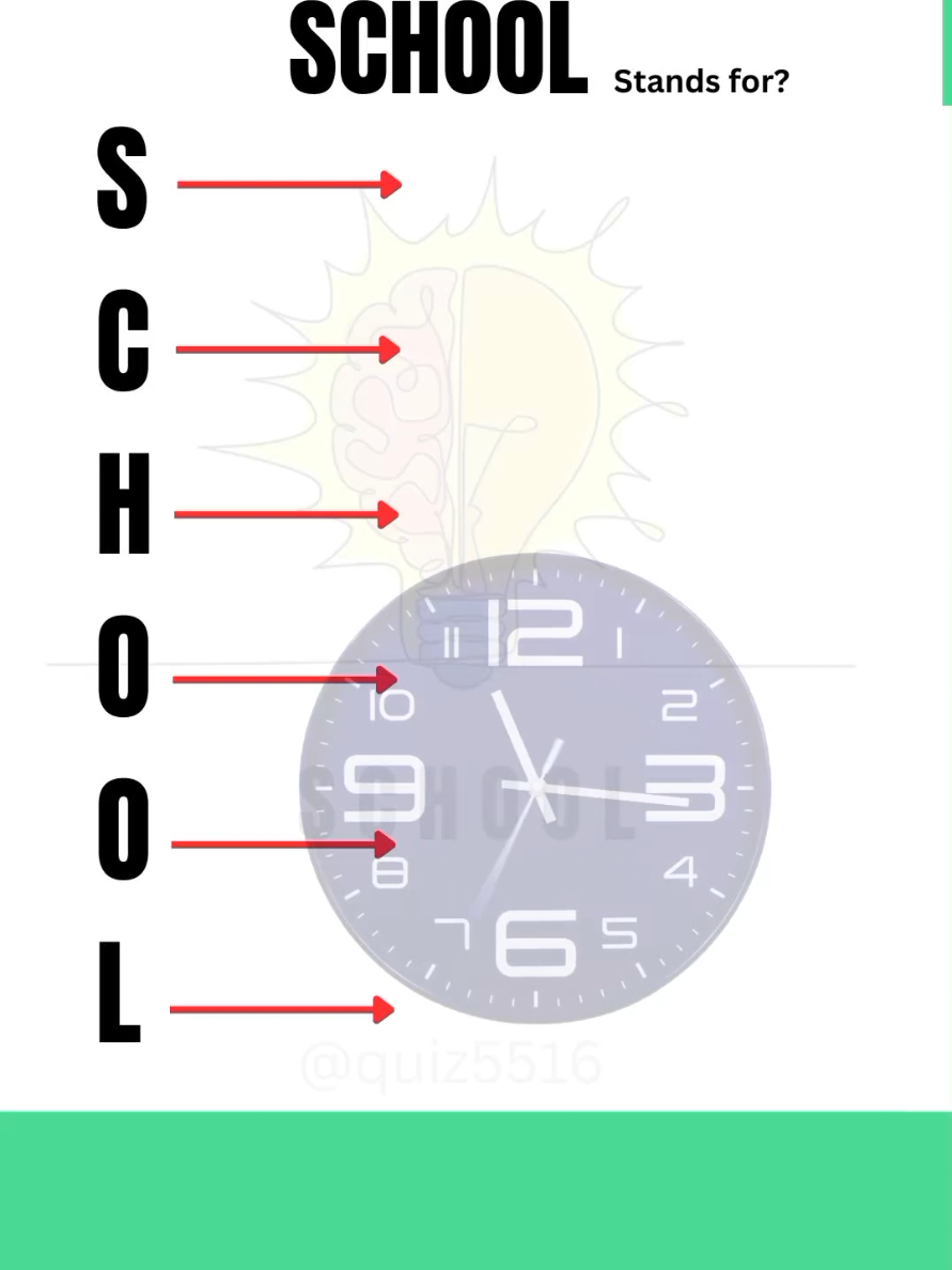 Learn Knowledge about School! #english #learn #quiztiktok #khowledge #langaugelearning #quiztime #englishlearning #quizz #quizchallenge 