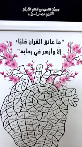 كلما حفظنا سورة كلما لونا اسم السورة لحين اكتمال تلوين القلب بإذن الله 💗 #مراسيل #برواز_تشجيع_حفظ_القران #حفظ_القرآن #تحدي_حفظ_القرآن #برواز_حفظ_القران #marcil #مصنوعه_بكل_حب #هاندميدhandmade #بورتريه #برواز_تشجيع_حفظ_القران #برواز_القران 