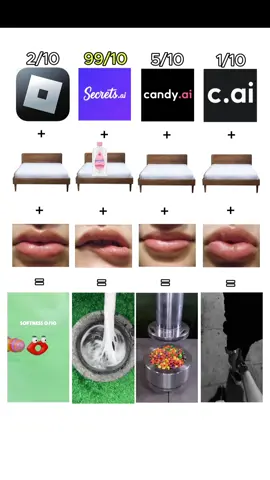 Unlimited combos with secrets.ai (🤫). . . . #secretsai #polyai #polybuzz #aidnsabni #candyai #chatgpt #charachterai #ai #fyp #dippyai #aichat 