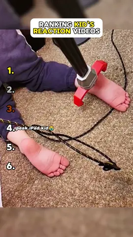 Ranking Kids Reactions Videos #ranking #fyp #funny  #top6 