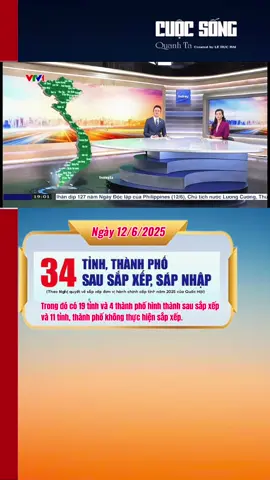 Kể từ ngày 12/6/2025, cả nước có 34 đơn vị hành chính cấp tỉnh, gồm 28 tỉnh và 6 thành phố. Trong đó có 19 tỉnh và 4 thành phố hình thành sau sắp xếp và 11 tỉnh, thành phố không thực hiện sắp xếp. #viral #xuhuong #cuocsongquanhta #tintuc #news #vtv #vtv24 #nghiquyet #quochoi #sapnhaptinh #tinhgonbomay 