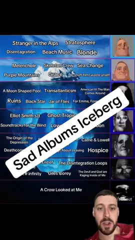 The album iceberg of sadness 🥀 #sadmusic #radiohead #jeffbuckley 
