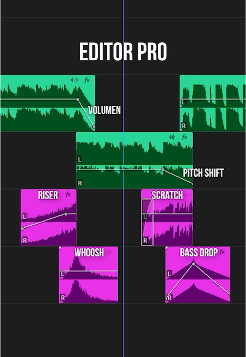 ¿NOOB o PRO? 🔥  #AprendeAudiovisual #Premiere 