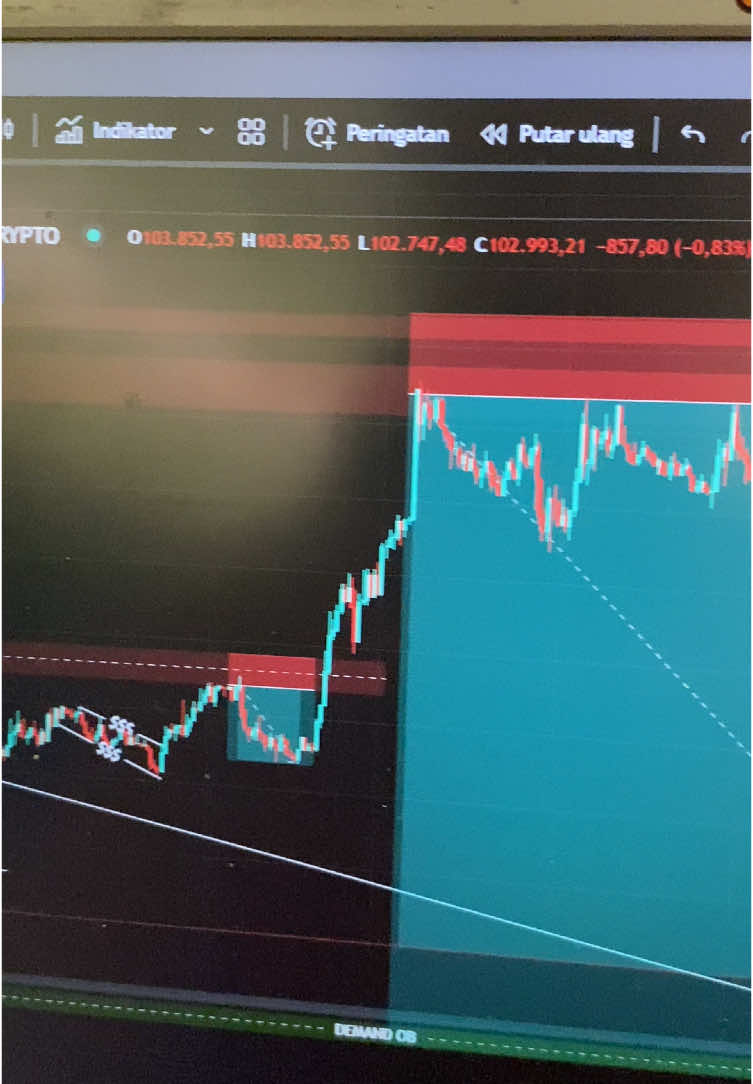 short btc done yaa, next hold apa lagi nih😍 #swingtrading #trading #foryoupage #fyp #news #zxycba #xbcyza #dolar #us #btc #cryptotrading #cryptocurrency #crypto 