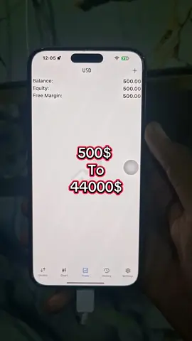 500$ To 44000$ Impossible Trade  #forexlifestyle #foryoupage #fyp #goldtrader #trading #fyp #Signal #foryoupage #NFP 