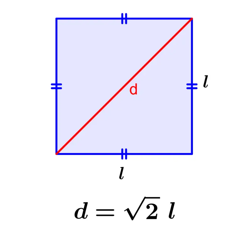 Cada uma das diagonais pode ser formada pela junção dos vértices do quadrado que estão diagonalmente opostos. O comprimento da diagonal de um quadrado pode ser calculado usando o teorema de Pitágoras. O teorema de Pitágoras é simplificado, reconhecendo que os comprimentos dos lados necessários são iguais. #fy #matematica #enem #geometria 