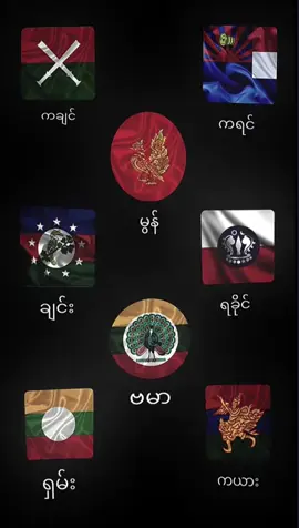 ဘယ်တိုင်းရင်းသားဝတ်စုံအလှဆုံးလဲကွာ🤌#alightmotion_edit #views #မင်းတို့ပေးမှ❤ရမဲ့သူပါကွာ #foryou #fypシ゚viral 