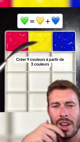 Qui savez ?