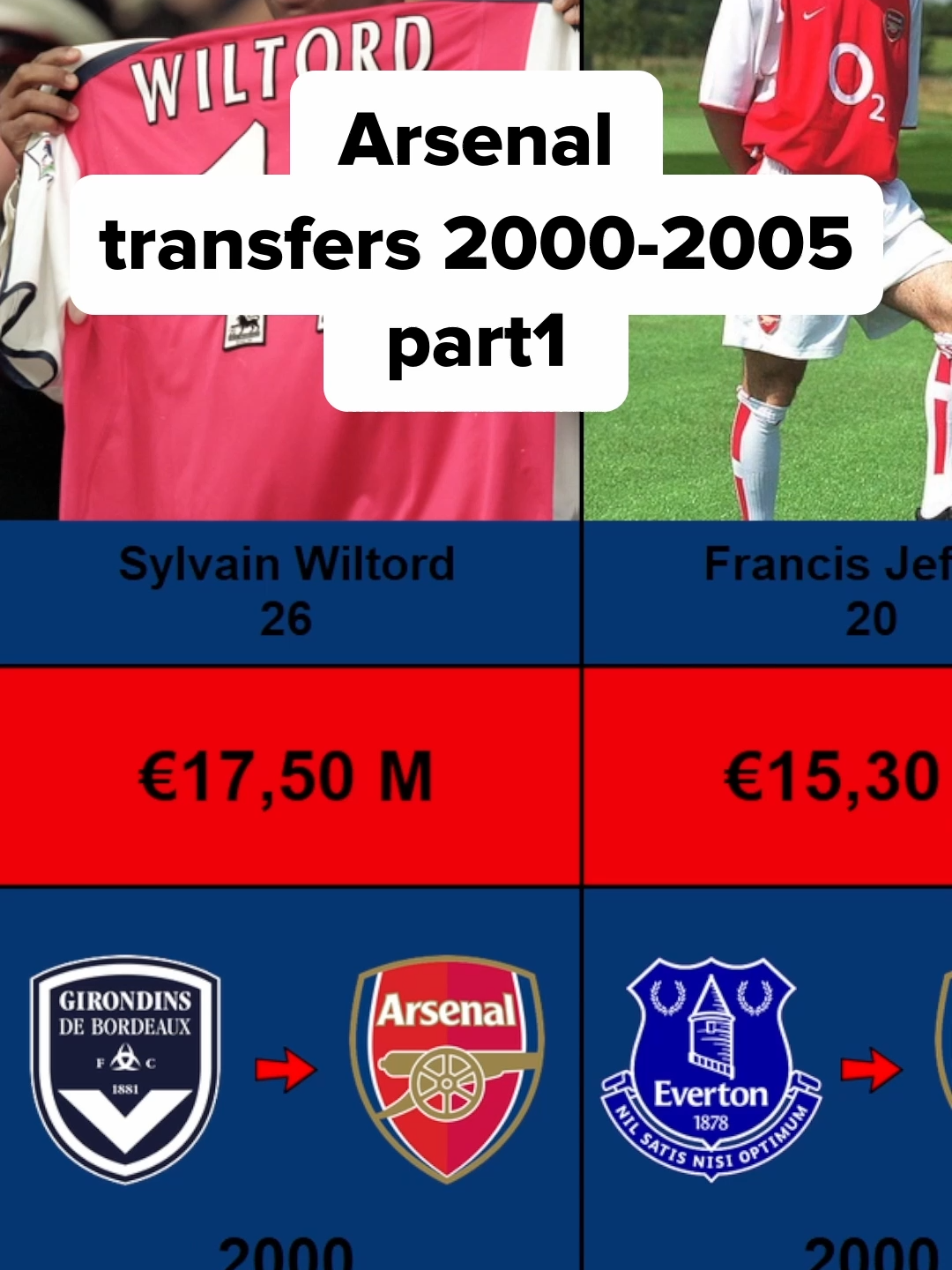 Follow an comment for the next club!  All Arsenal transfers 2000-2005 PART 1  #arsenal #transfers #2000 #2005