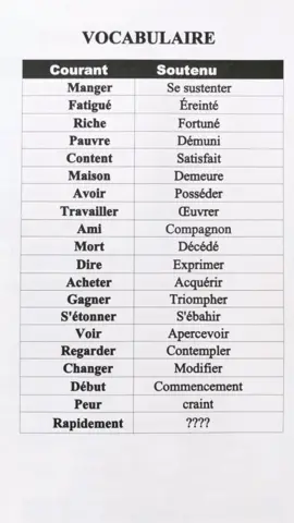 #apprendrelefrançais #languefrançaise #france 