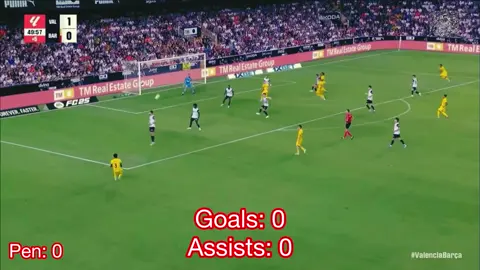 Every Lamine Yamal Goals/Assists in the 2024/25 Season (All Competions) #fyp #video #footballedit #tiktok #Soccer #goals #footballvideo #footbal #laliga #championsleague #2024 #2025 #barcelona #fcbarcelona #lamineyamal #yamal #messi #realmadrid #madrid #copadelrey #spain #nationaleague #finals #supercup #shooting #assists #bayern #inter #netherlands #france #atalanta #benfica #betis #valencia #realsociedad #youngster #dortmund #schweiz #raphinha #lewandowski #osasuna #villareal 