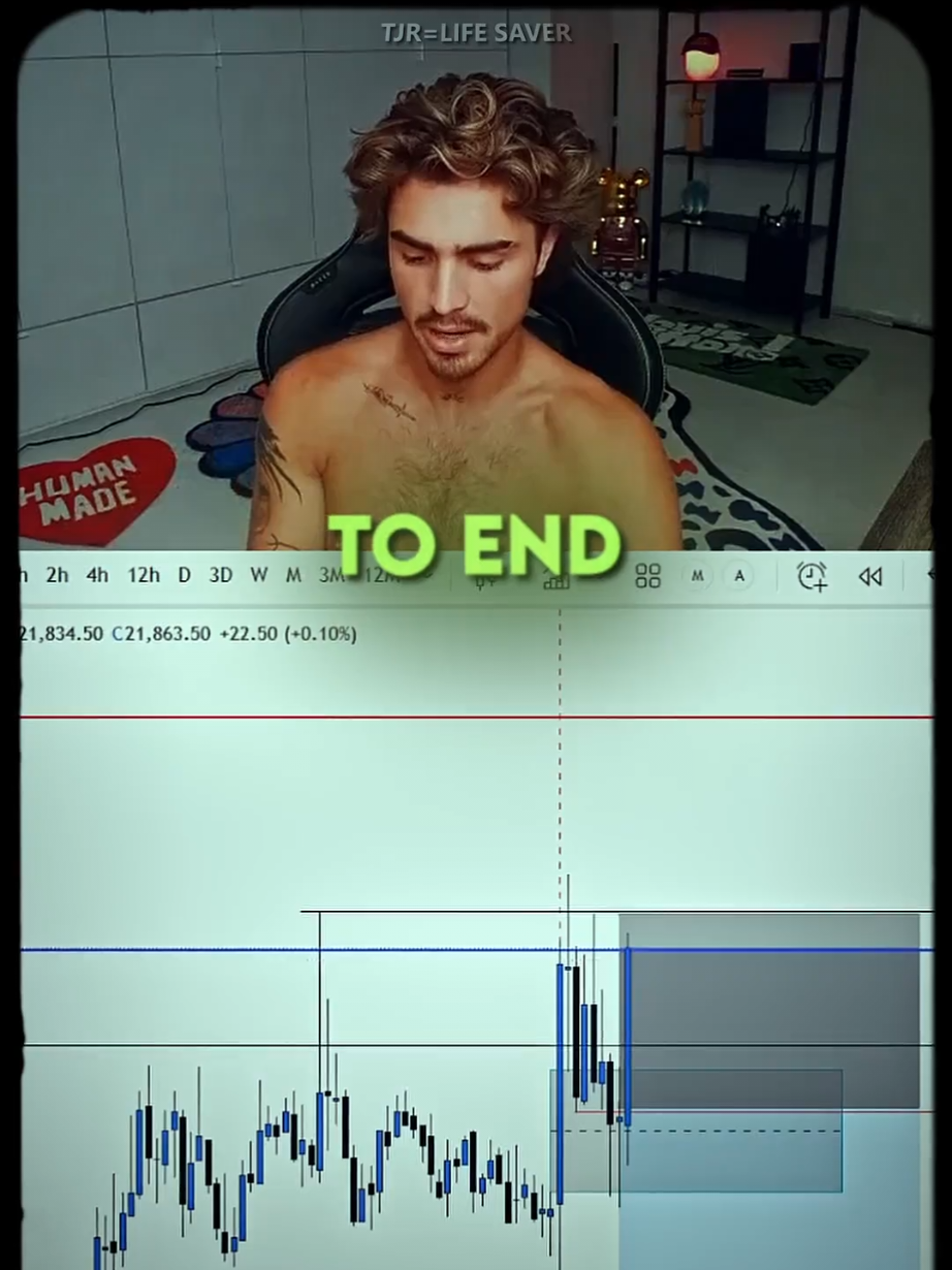 TJR broke his rules and fullported after 2 losses😭 #tjr #tjrtrades #daytrader #daytrading #learntrading #tradingstrategy #tradingbeginner #innercircletrader #smctrading #tradingstrategy #edit @TJR 