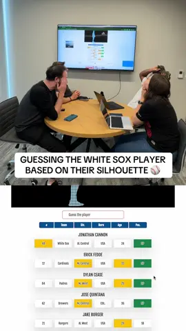 Can you guess the White Sox player based on their silhouette? 👀 #MLB #whitesox 