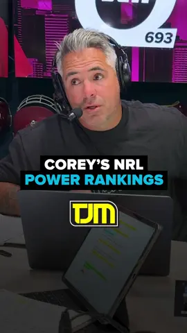 Corey Parker gives his current NRL Teams Power Rankings after 15 Rounds.  Thanks to TJM 4x4 Equipped for Sponsoring this post.  #nrl #rugbyleague #powerrankings #powerrank #dolphins #storm #bulldogs #raiders #warrirors 