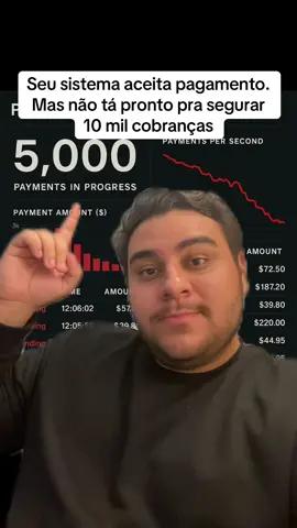 Você não sabe escalar pagamento. Você nunca lidou com concorrência real. Nunca ouviu falar de fila, worker, idempotência. E acha que botão de checkout é sistema. DevX entende risco. Cria estrutura. E não quebra quando o dinheiro começa a entrar. #programador #verdades #saas #startup #empreendedorismo #backend #fullstack #frontend 
