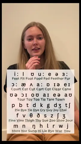 You asked for it! IPA alphabet song but slower and no singing. Tell me why this was actually harder to do without the music… 🎶 #nowIknowmyIPA