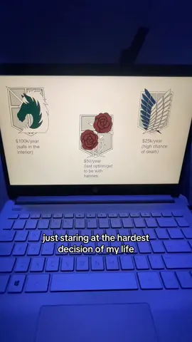 #fyp #AttackOnTitan #aot #foryoupage #viral #relatable #anime #animetiktok #collage 
