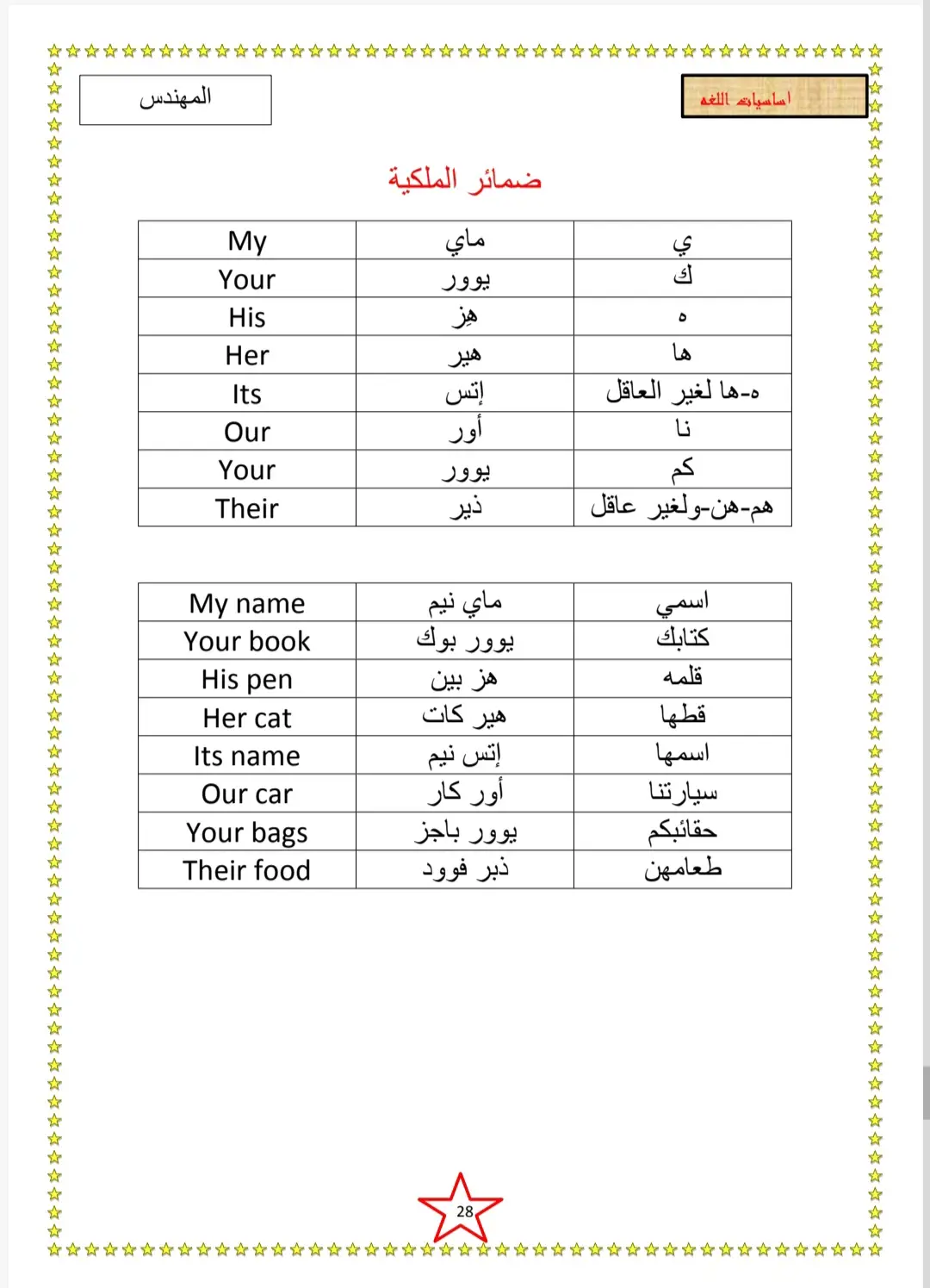 #الجميع #الجميع👈 #تعليم #اساسيات اللغه الانجليزيه #اهلا وسهلا بلجميع 