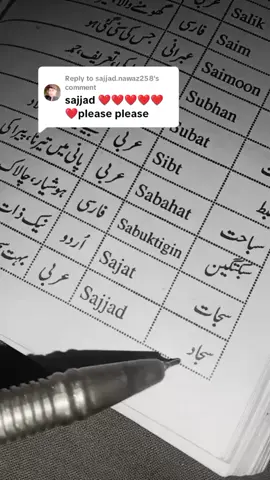 Replying to @sajjad.nawaz258 #requestdone #name #meaning #knowledge #miramal_8 #tiktok #viral #my #video #grow #account #ForYou #ForYouPage #FYP #Trending #viralvideo #whattowatch #pleaseunfrezzemyaccount #goviral #LoveA❤️ 